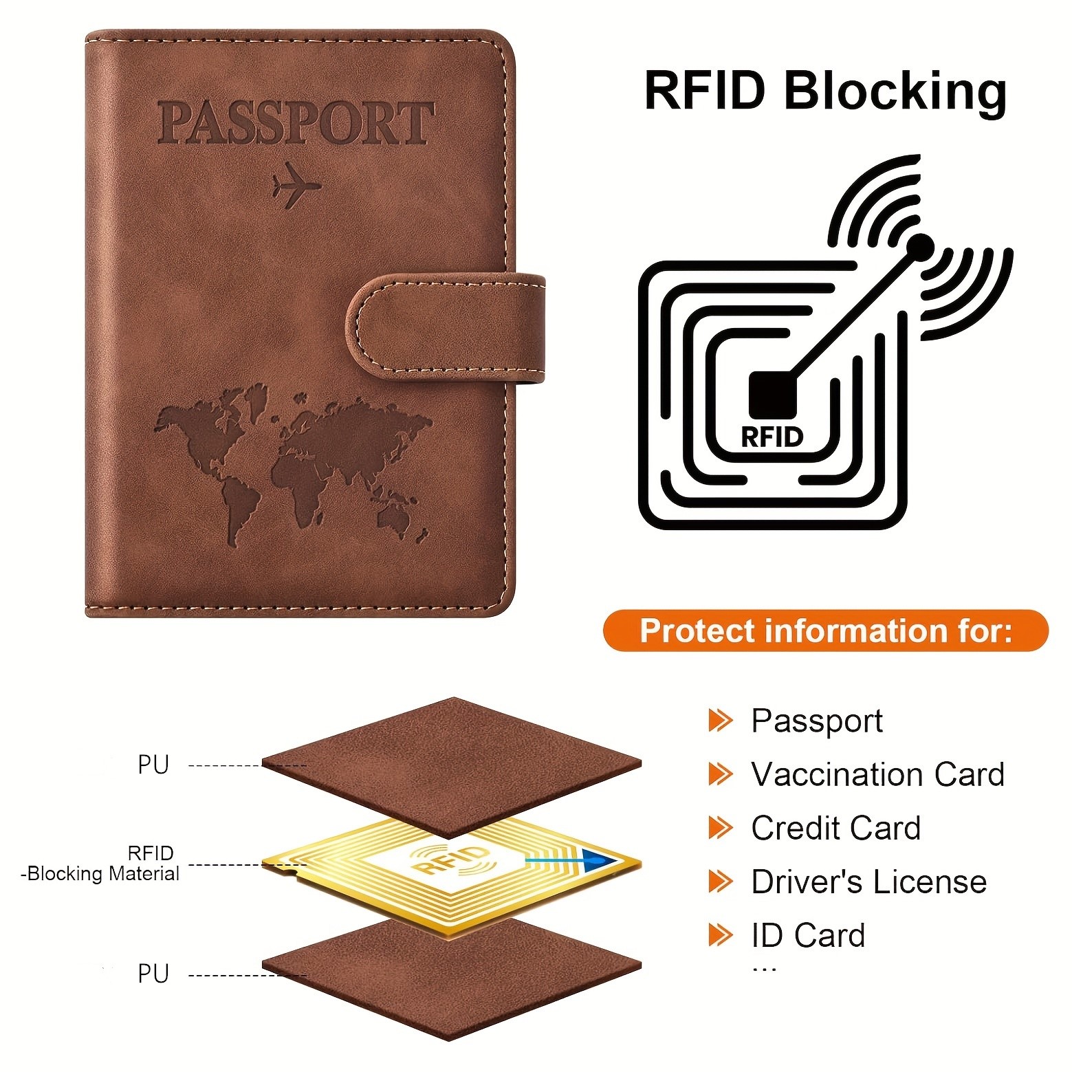 Passport Holder, Passport Cove - Car Accessories Must Have ulasan dan harga